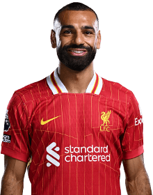 Salah